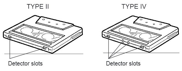 Tape Bias and EQ detector slots
