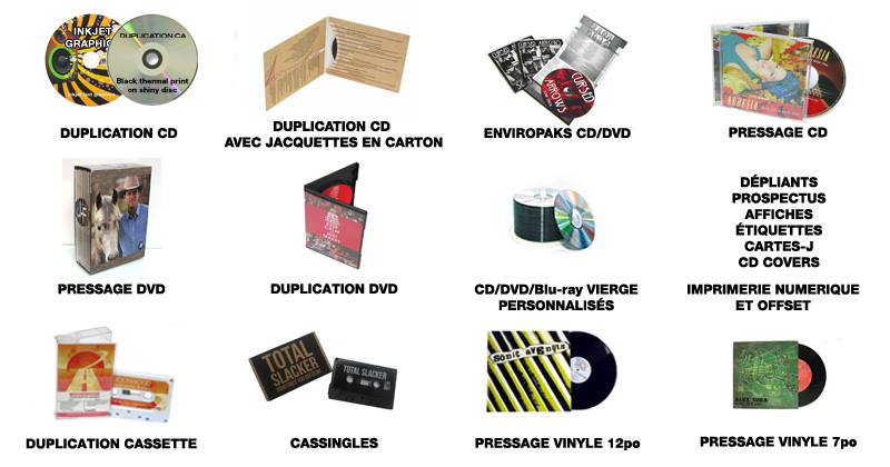 duplication quotes
